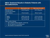 Optimizing Hypertension Treatment to Improve Renal Outcomes in Patients with Diabetes
